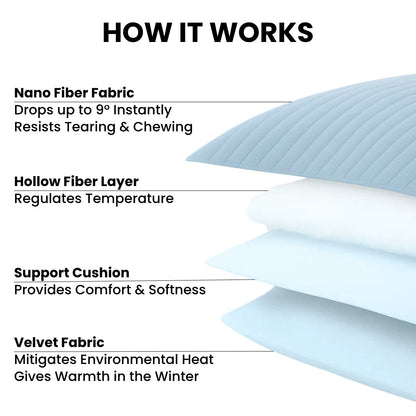 Barkly Cooling Mat